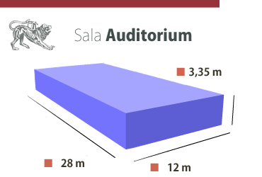 Sala Auditorium: dimensioni 28m x 12m x 3,35m, spazio rettangolare ampio.