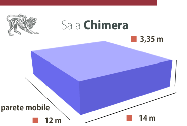 Sala Chimera: spazio di 12x14 metri con altezza di 3,35 metri.