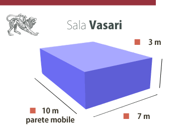 Sala Vasari: spazio di 10x7x3 metri con parete mobile.